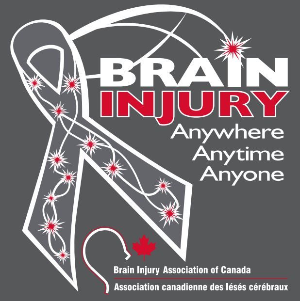 Brain Injury Canada Logo